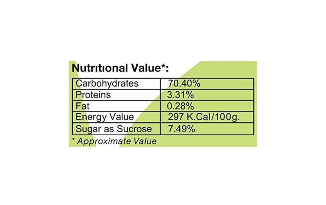 NutrAmla Amla Candy    Pack  200 grams